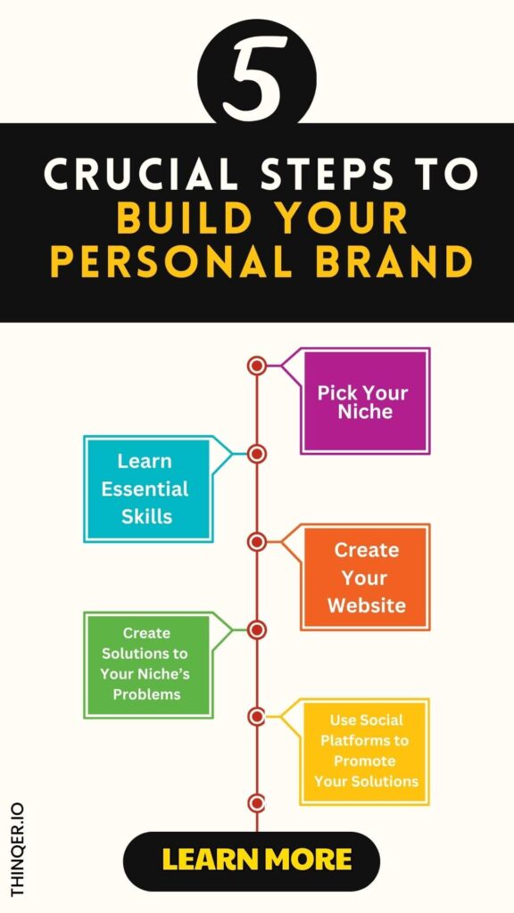 5 steps to building a personal brand in freelance digital marketing